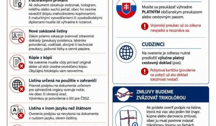 Aktuality / Nový zákon o osvedčovaní listín a podpisov na listinách - foto